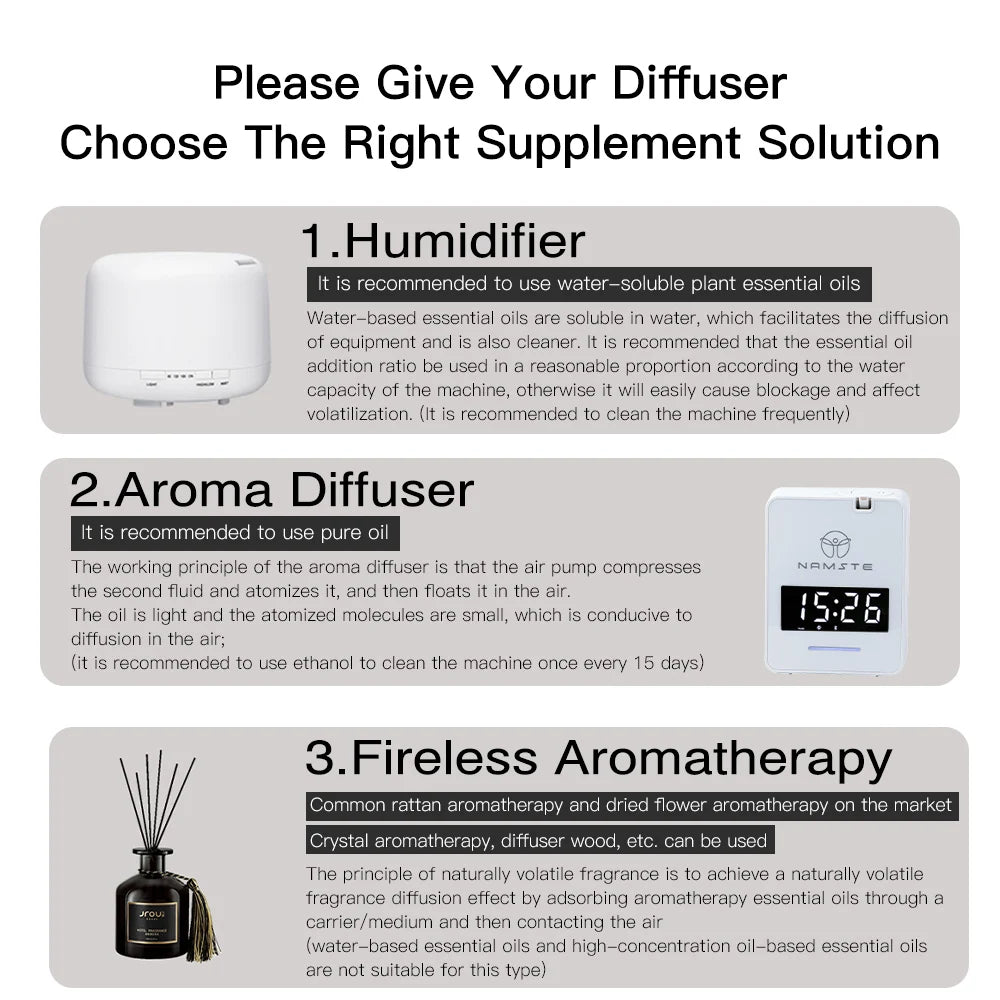 Hotel Aroma Diffuser Smart Electric Aromatic Oasis Fragrance Diffuser